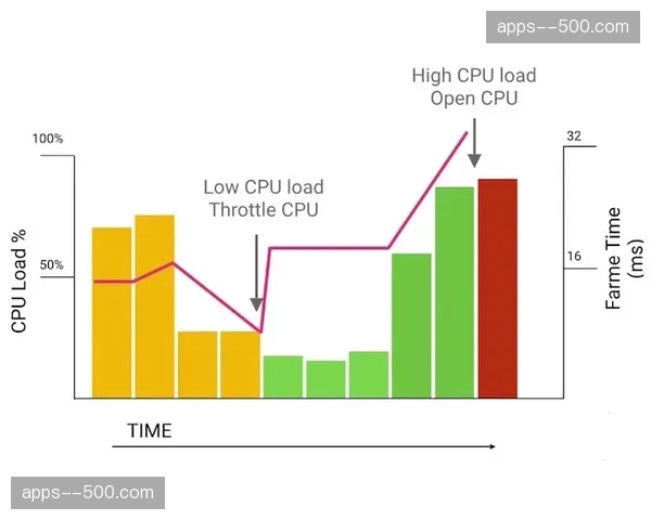 当前周期内容剪辑由人工转向AI辅助 提升资讯流产出频率