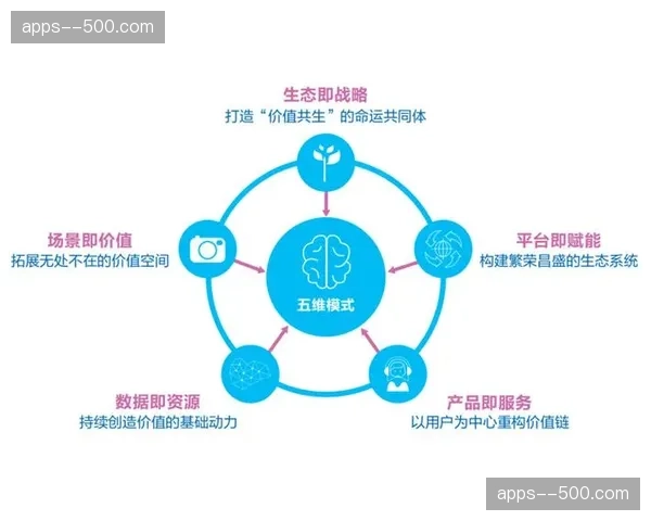 平台化协同成为行业共识 赛事执行向生态协作进化